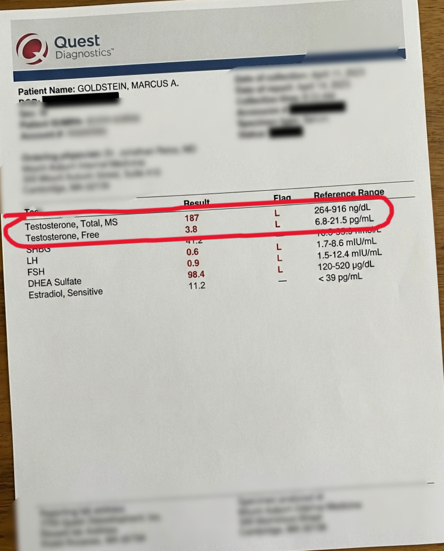 Lab result showing 187 ng/dL